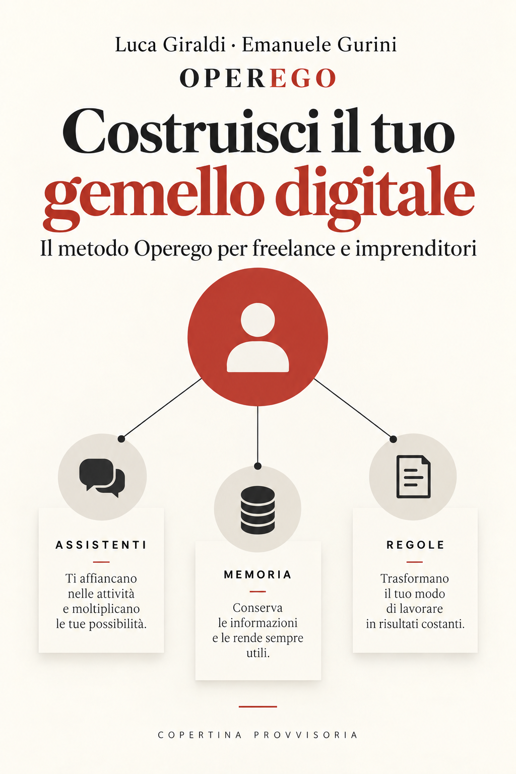 Copertina provvisoria di Costruisci il tuo gemello digitale, il metodo Operego
